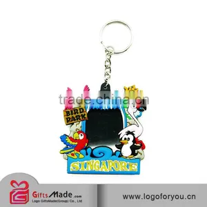 Trade Assurance Supplier 3D Rubber Custom Keyring thumbnail-4