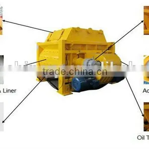 Portable Twin Shaft Electric JS500 Concrete Mixer for Lower Concrete Mixer Machine Price thumbnail-2