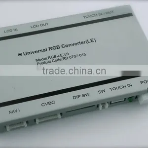 New Video Interface for Toyota Lexus thumbnail-1