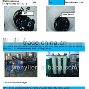 Compatible CPMT13 A3 MASTER for CP 5450 5455 5480 DUPLICATOR thumbnail-4