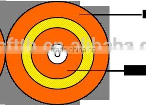 China Supplier Duplex Optical Fiber Cable or Zip Cord With Low Price thumbnail-1