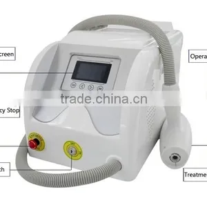 China Supplier q Switched nd Yag Laser Price Gentle Yag Laser New Product 2014 thumbnail-1
