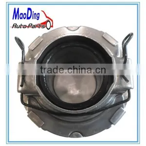 Release Bearing for FAW Truck Spare Parts thumbnail-2