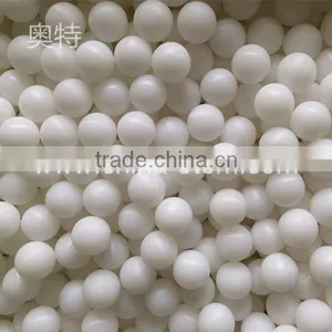 Good Wear Resistance POM Plastic Machining Gears thumbnail-5