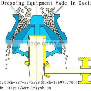 Fine Powder Crusher Machine thumbnail-1