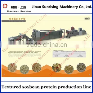 Textured Soybean Extruder Machine thumbnail-2