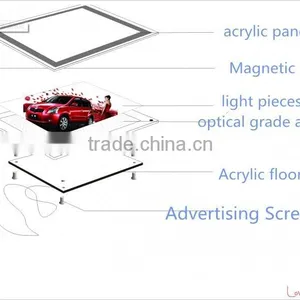 Sheet Limited Led Box Slim Light Box thumbnail-5