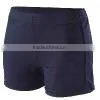 Shorts Selecting Different Wells Superb thumbnail-1