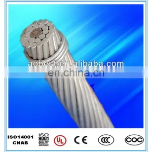2021 No.1 Sales Multi-core AAC ACSR Bare Conductor thumbnail-4