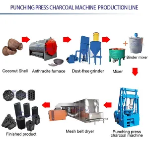 Charcoal Briquette Machine Charcoal Punching Machine EPC thumbnail-4