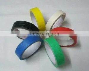 Masking Tape thumbnail-3