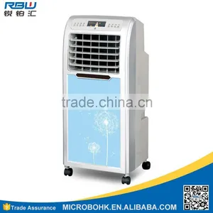 High Quality Low Voltage Best Selling Air Cooler Motor thumbnail-1