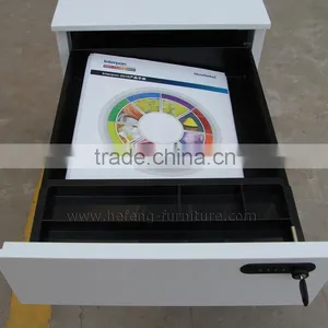 Lockable Cabinets thumbnail-2