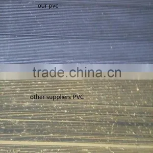 China Biggest Ulbum Plastic Pvc Sheet thumbnail-6