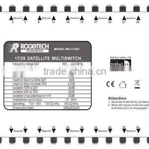 17in Series Cascadable Multiswitch- RMS-1728C thumbnail-1