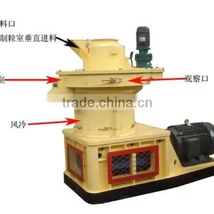 Pellets Mill Machine, , With LOW Price for Sale thumbnail-5