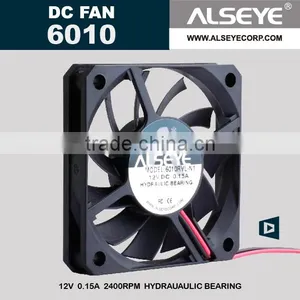 Alseye CB1501 Manufacturer 60*60*10mm 12v dc Axial Fan thumbnail-1