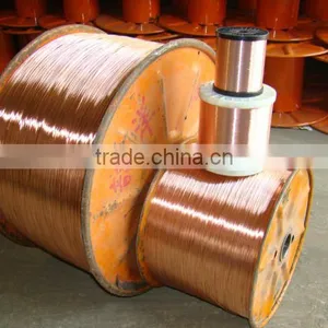 COPPER CLAD ALUMINUM (CCA,CCAM) thumbnail-3