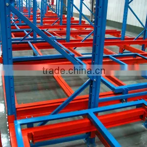 ISO/CE Certificate Good Quality Push-back Pallet Metal Rack thumbnail-3