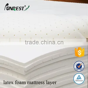 Sweet Dreams Latex Foam Mattress/cheap Foam Mattress/cheap Latex Mattress thumbnail-5