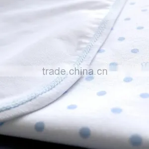 Resuable Mats Underpads thumbnail-5