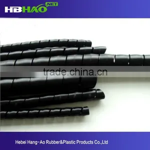 China Supplier High Quality Spiral Wrapping Band thumbnail-1