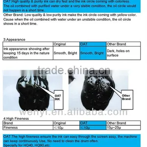 Compatible CPMT13 A3 MASTER for CP 5450 5455 5480 DUPLICATOR thumbnail-5