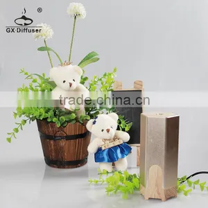 GX DIFFUSER Led Light Electric Mini Humidifier/usb Aroma Diffuser Round Shape thumbnail-4