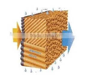 Air Conditioner Spare Part Cooling Pad thumbnail-1