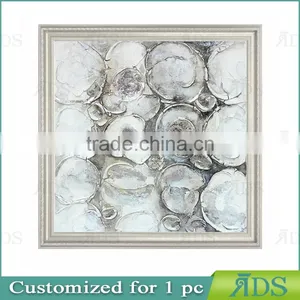 Custom Modern Abstract Oil Painting From Photo thumbnail-1