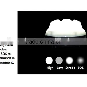 Outdoor LED Lamping ,emergency LED Light With Magnetic ,car Led Work Ligh thumbnail-2
