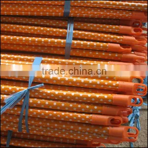 High Quality Plastic Covered Wooden Broom Handle With Low Price thumbnail-1