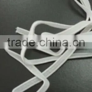 Double Cord Elastic Band for Nonwoven Clip Cap thumbnail-1