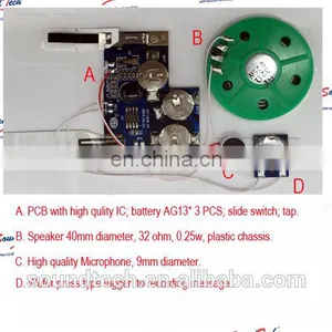Wafer Press Trigger Sound Module for Greeting Card thumbnail-6