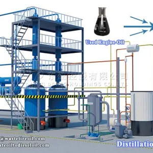 Very Popular With Our Customers Waste Oil Recycling to Diesel Distillation Machine thumbnail-1