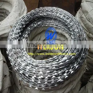 Concertina Barbed Tape, Razor Wire thumbnail-5