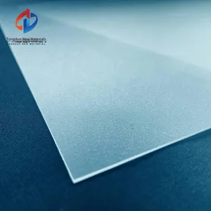 Tongdun Ionic Interlayer Film Laminated Glass Sgp Film, Direct Sale From Manufacturers in Guangdong and Jiangsu thumbnail-3