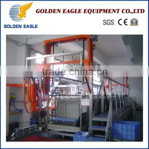 Zinc Plating Plant thumbnail-1