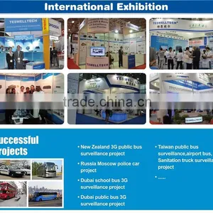 4CH SDI 1080P MDVR With Free CMS Software for Vehicle Video SURVEILLANCE SYSTEM thumbnail-6