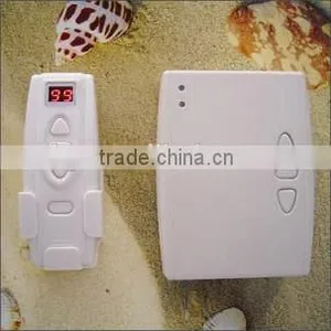 DC12V or DC24V Dual Tubular Motor Wireless Controller System thumbnail-1
