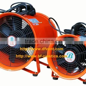 Industrial Exhaust Blower Fan thumbnail-1