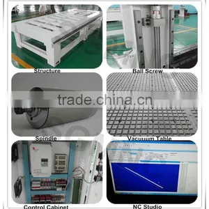 1325 Atc Wood Door Cutting Engraving Machine/ Wood Cnc Router Atc thumbnail-4