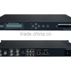 SC-5311 UDP/IP DVB-T2 Decoder/Satellite Receiver thumbnail-1
