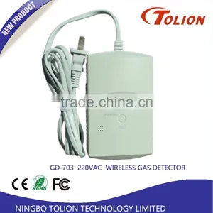 2016 Customer Design Security Wireless Gas Leak Detector thumbnail-1