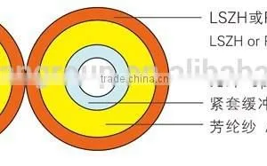 DUPLEX FIGURE "8" INDOOR SINGLE MODE OPTIC FIBER CABLE PRICE thumbnail-1