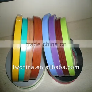 China Edge Tape for Furniture Accessories Manufacturer thumbnail-1
