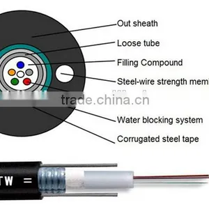Hot Sale Single Mode G652D Armored GYXTW Outdoor Fiber Optic Cable Waterproof thumbnail-2