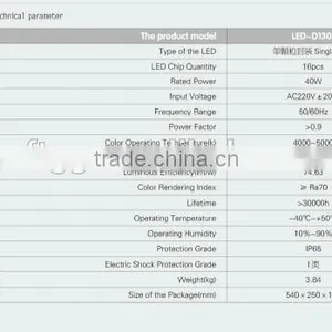 2015 Best Sale IP65 Newly Designed Solar Powered Street Lights Die-casting Aluminum Alloy LED-D1301 Solar Lights thumbnail-4