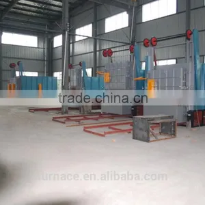 Bogie Annealed Furnace thumbnail-1