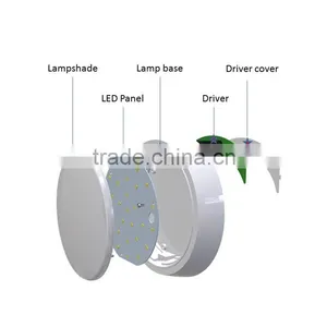 5W IP20 Led Round-ceiling Lamp thumbnail-5